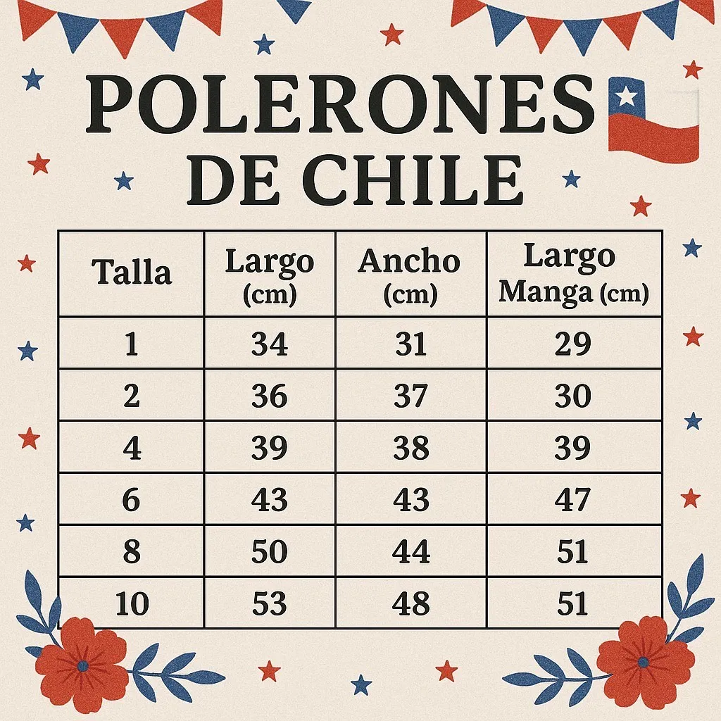 Polerones de Chile - Imagen 2